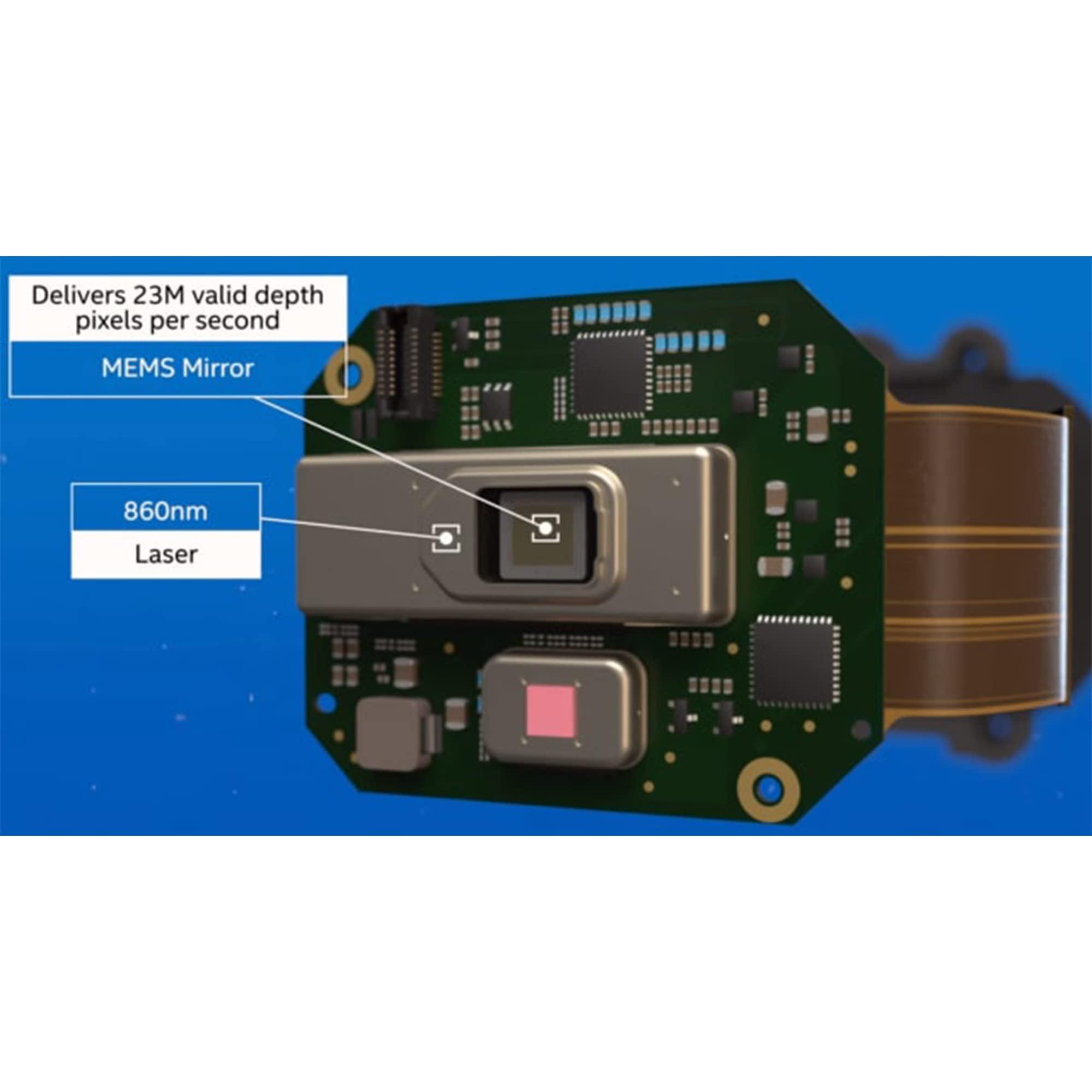 MiiElAOD Intel RealSense LiDAR Camera L515 to Speed Up Logistics Industry