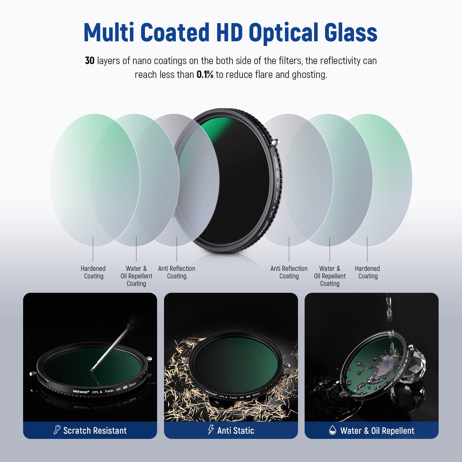 NEEWER NEEWER 2 in 1 58mm Variable ND Filter ND2ND32&CPL Filter(Circular Polarizer Filter) No X Cross/30 Layer Nano Coated/HD Optical Glass/Ultra Slim Aluminum Alloy Frame/Water Repellent/Scratch Resistant