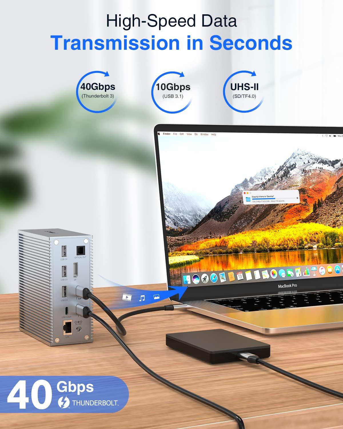TOTU TOTU 18-in-1 Thunderbolt 3 Docking Station(8K DP)& 7 in 1 4K HDMI USB C Hub
