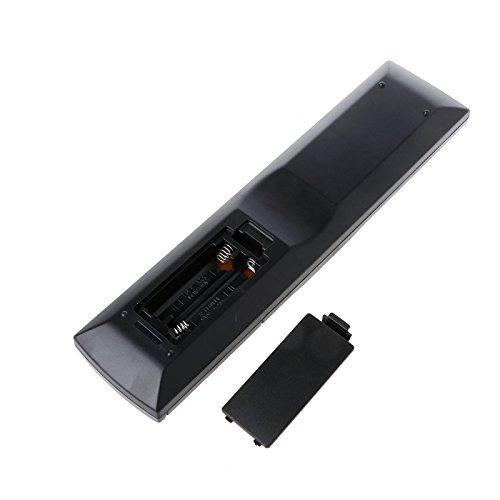 saibeibei New Replacement Remote Control Fit forDenon RC-1115 AVR-390 AVR-391 AV Receiver