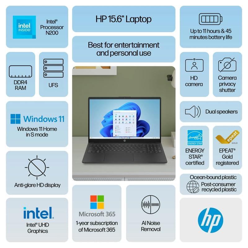 HP HP Essential 15.6" Laptop, Intel N200 4-Core Processor, Windows 11 Laptop 32GB RAM 384GB Storage (128GB SSD+256GB SD Card), Numeric Keypad, Camera Privacy Shutter, NLY Earphones, Black