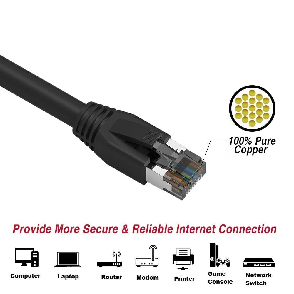 CompuCablePlusUSA Cat 8 Ethernet Cable, Heavy Duty 24 AWG Double Shielded Booted Twisted Pair LAN Network, 40 Gbps 2000 Mhz Bandwidth and RJ45 Connector High Speed for Router/Gaming/Switch Black (15 Feet (1 Pack) )