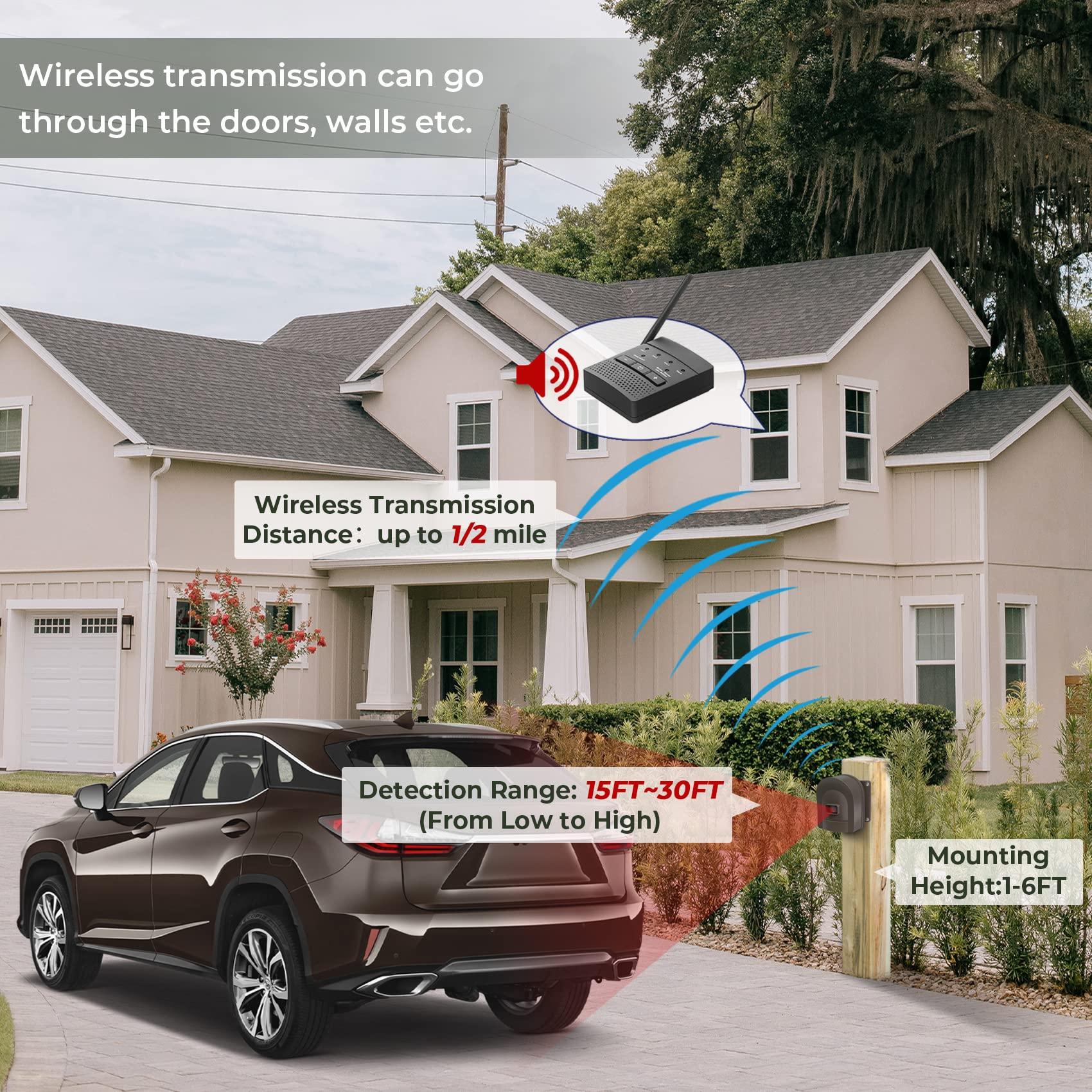 H HOSMART 1/2 Mile Hosmart Driveway Alarm Wireless Sensor System & Driveway Sensor Alert System Weatherproof Security Outdoor Motion Sensor & Detector(1 Receiver & 4 Sensors)