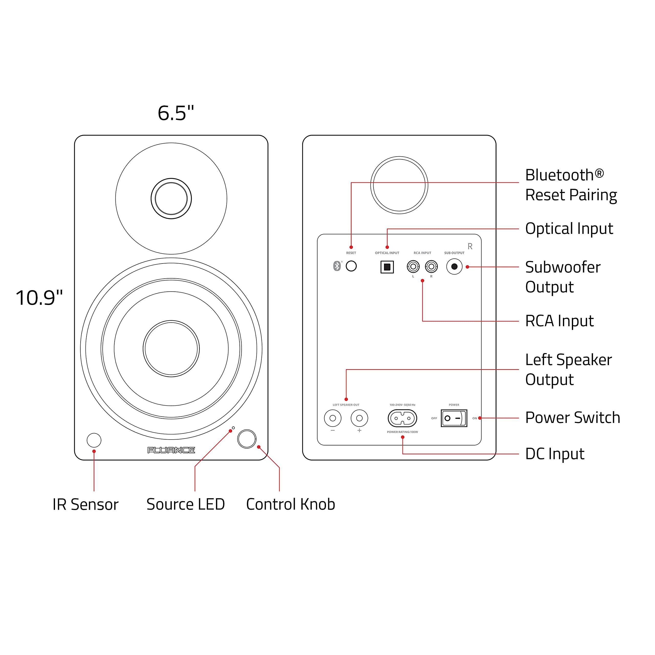 Fluance Fluance Ai41 Powered 2-Way 2.0 Stereo Bookshelf Speakers with Speaker Stands 5" Drivers 90W Amplifier for Turntable Bluetooth 5 Wireless Music Streaming with RCA Optical Subwoofer Out (White Walnut)