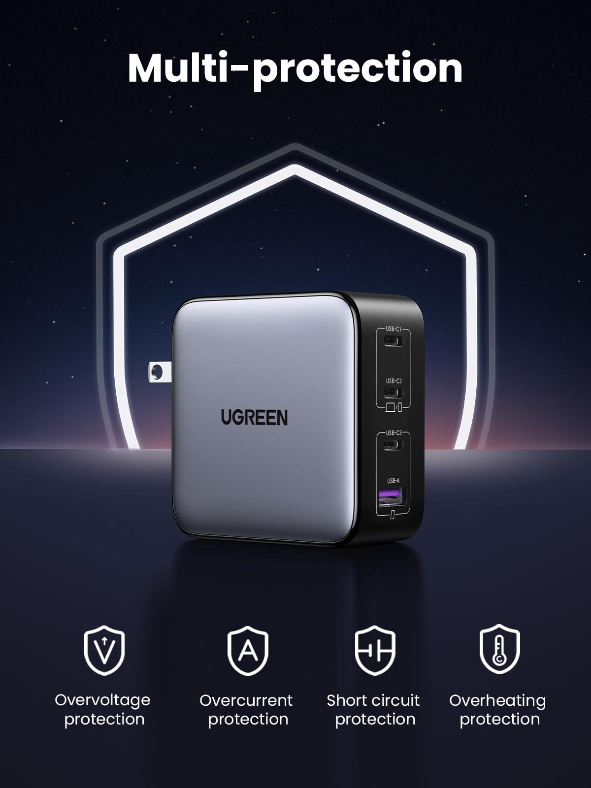 UGREEN UGREEN 100W USB C Charger, Nexode 4-Port GaN Foldable Compact Fast Laptop Charger Power Adapter for MacBook Pro/Air, iPad Pro, iPhone 16 Pro, Galaxy S25/S24, Steam Deck, Google Pixelbook, and More