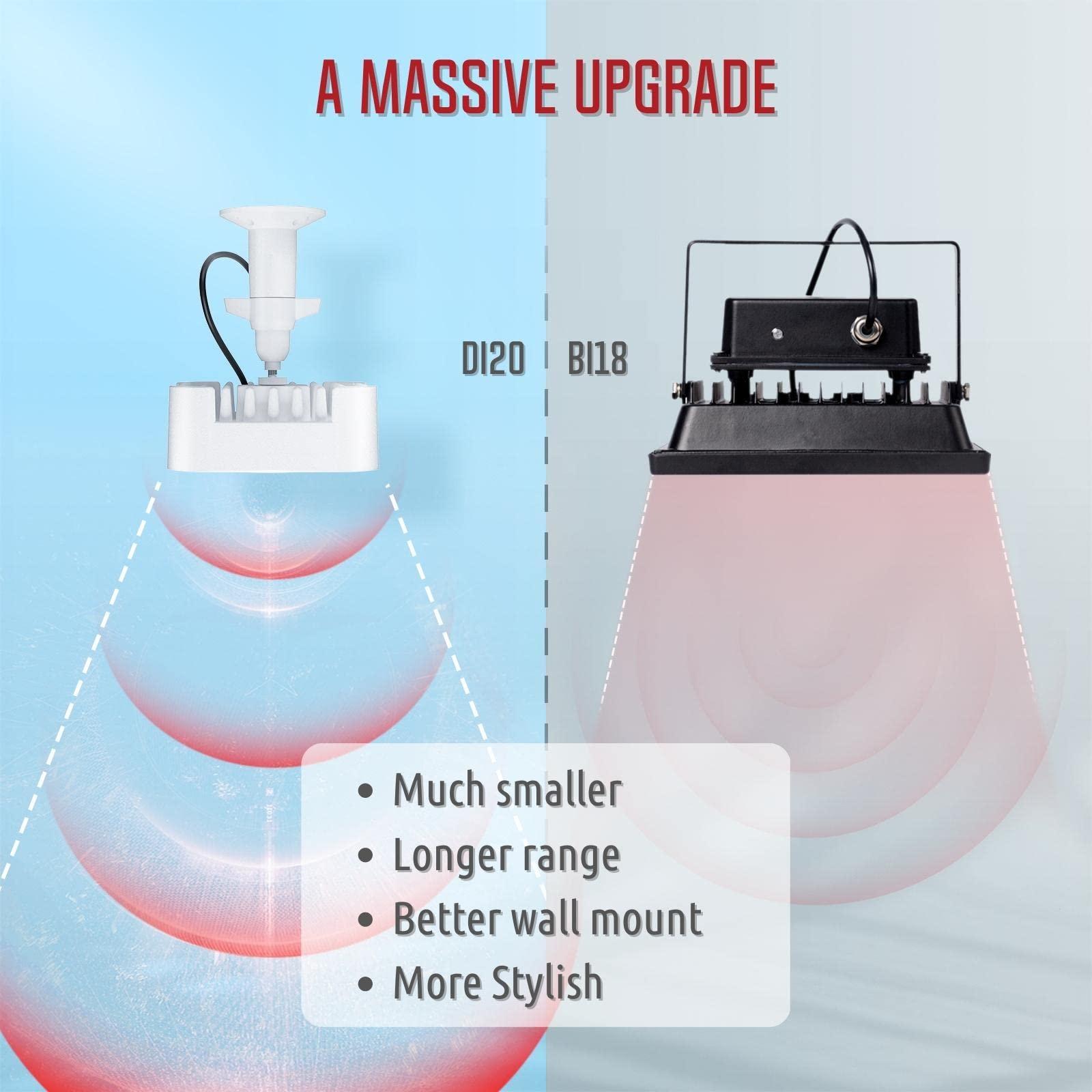 Tendelux Tendelux DI20 IR Illuminator | Long Range Infrared Flood Light for Security Camera (w/Power Adapter)
