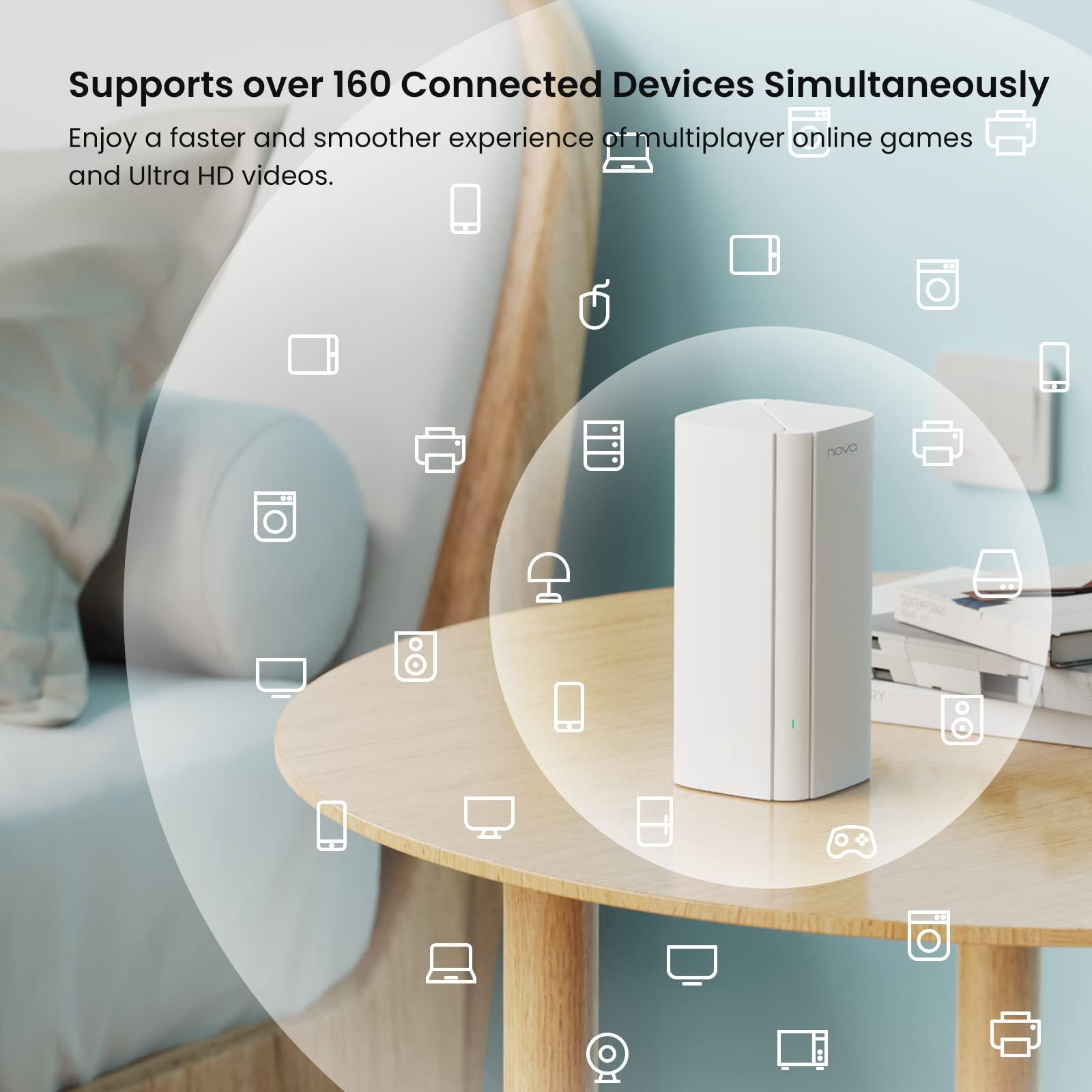 Tenda Tenda AX3000 Mesh WiFi 6 System Nova MX12-5000 sq.ft WiFi Coverage - Whole Home WiFi Mesh System - 1.7 GHz Quad-Core CPU - Dual-Band Mesh Network for 160+ Devices - 3 Gigabit Ports per Unit - 2-Pack