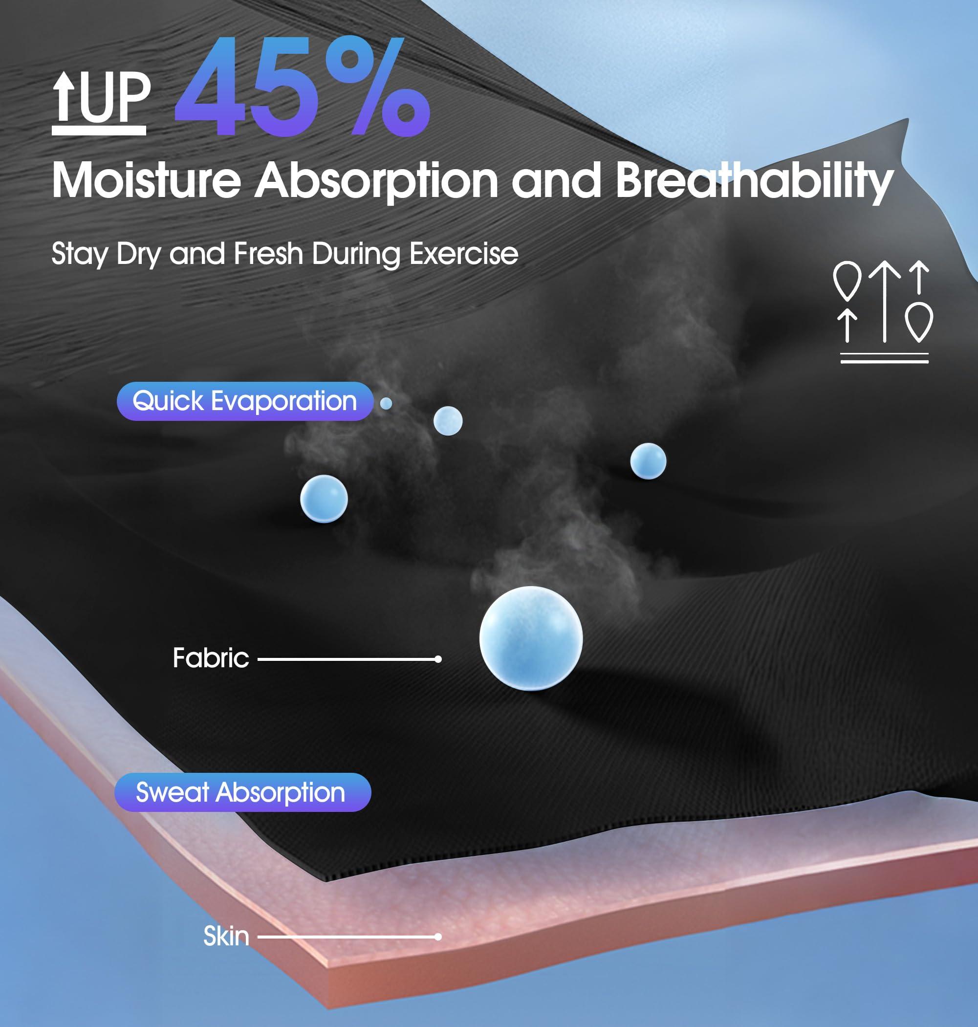 TOPOINT TOPOINT Sleep Headphones Headband Bluetooth 5.4, Sports Headband Earphones Sleeping Bluetooth Wireless with USB C for Women Men Sports Gifts Workout Jogging Yoga Insomnia Air Travel Meditation