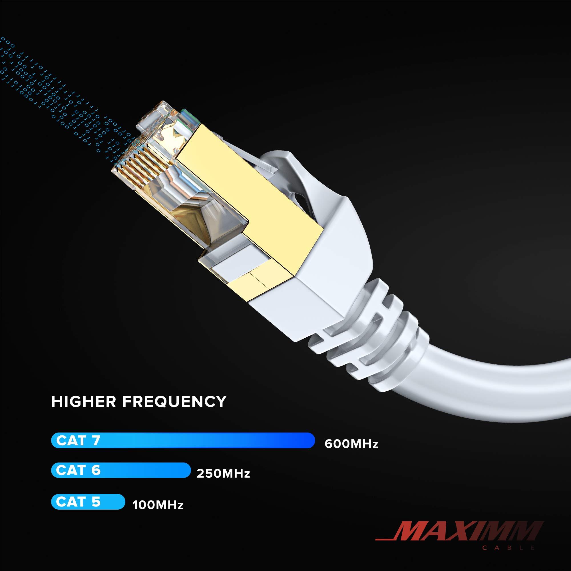 Maximm Cat 7 Ethernet Cable 25 ft - (6 Pack) High-Speed Cat7 Internet & Network LAN Patch Cables, RJ45 Connectors - Perfect for Gaming, Streaming, and More (White)