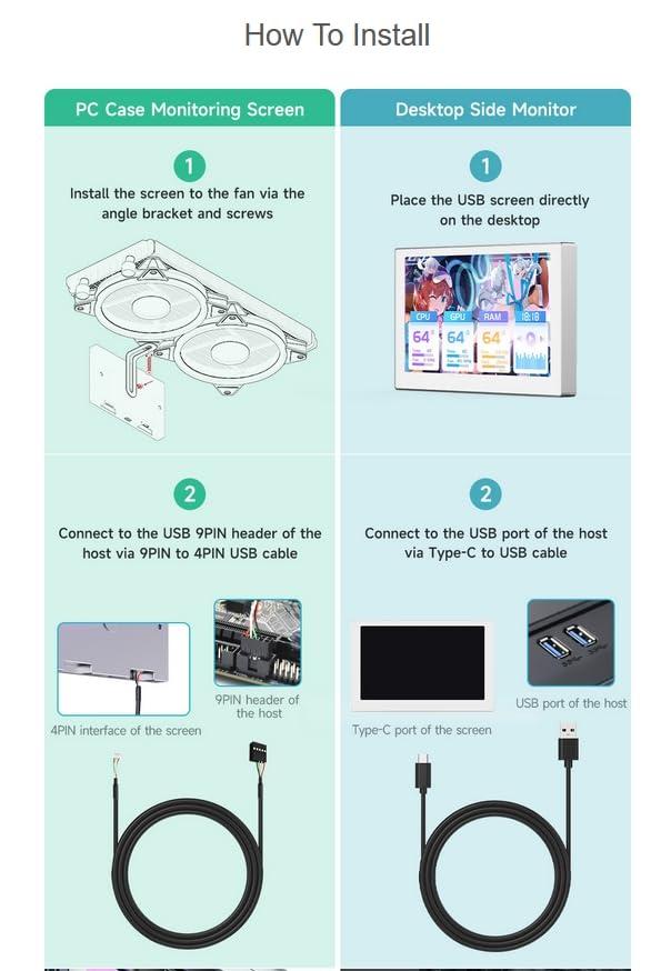waveshare waveshare 5inch USB Monitor IPS Panel 800x480 Resolution, PC Case Secondary Screen/Desktop RGB Ambient Screen Supports Music Spectrum Analysis Function CNC Metal Case Type-C Interface, Silver