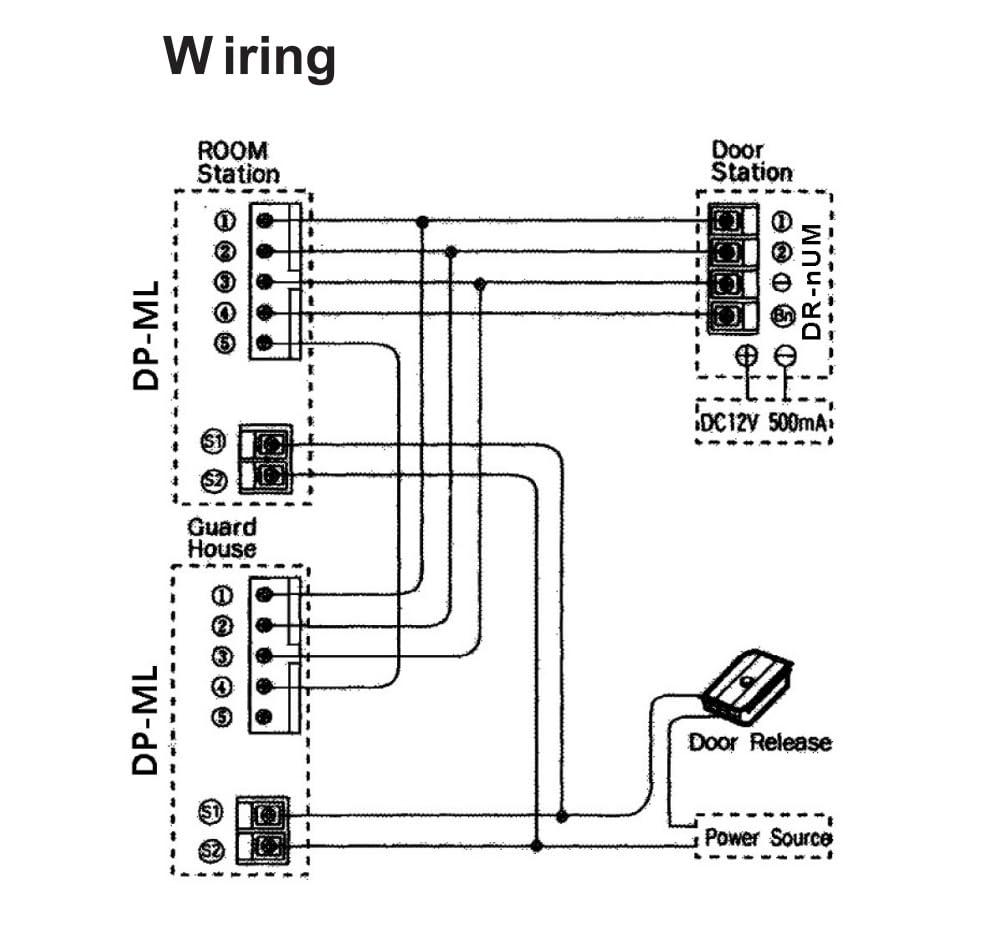 ComMax Commax 16-Apartment Building Audio Intercom Set