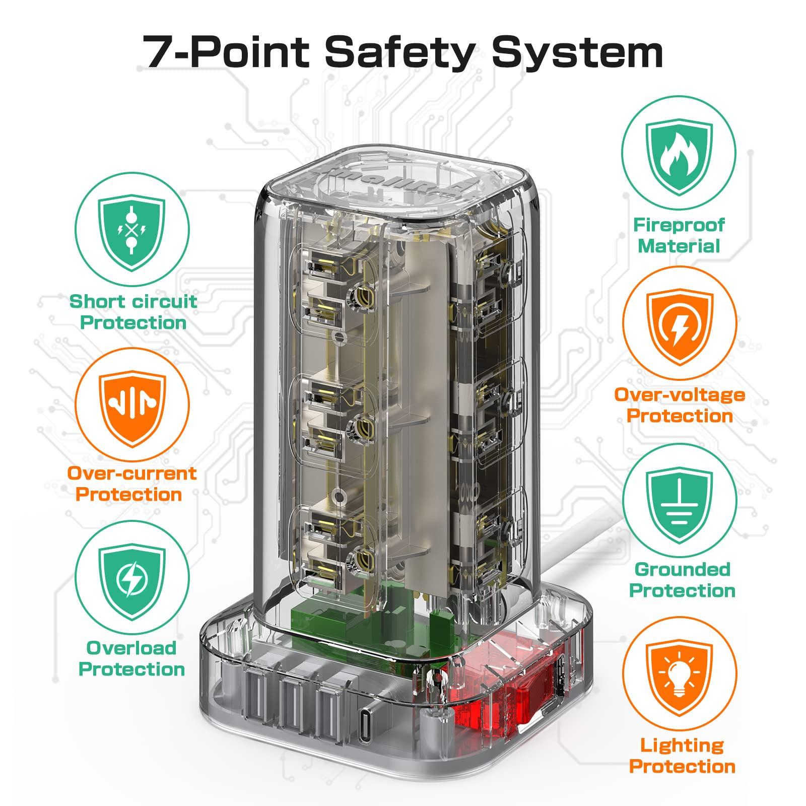 SMALLRT Extension Cord with Multiple Outlets, Surge Protector Power Strip Tower, 12 AC 4 USBSurge Protector Tower 6.5FT Overload Protection for Home Office
