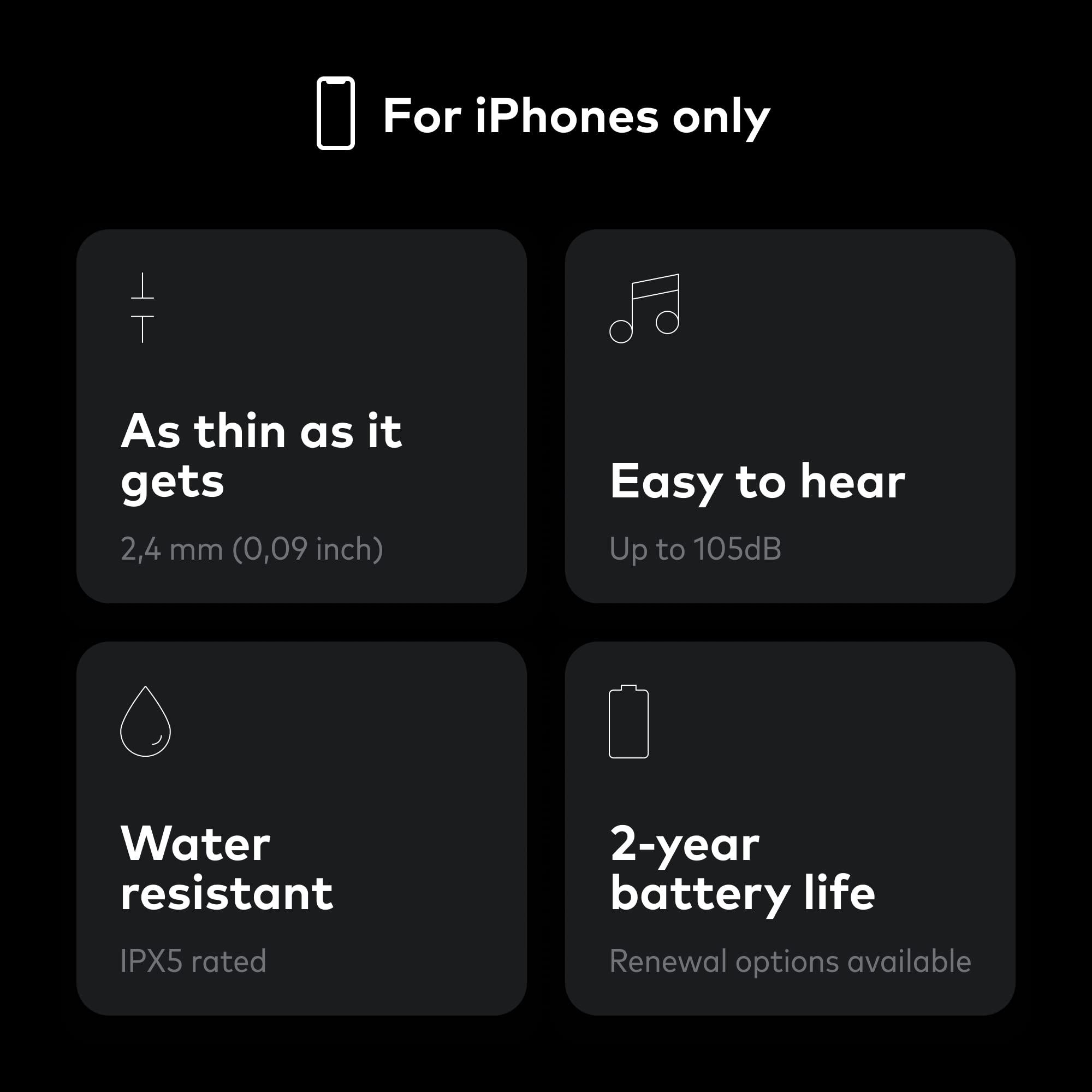Chipolo Chipolo Card Spot - Wallet Tracker, Bluetooth Finder for Wallet, Passports - Works with The Apple Find My app (iOS ONLY)