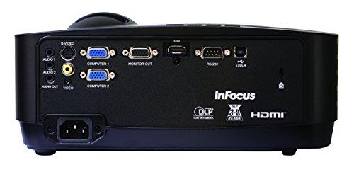 InFocus InFocus IN119HDx 1080p DLP Business Projector, HDMI, 3200 Lumens, 15000:1 Contrast Ratio