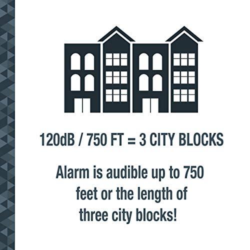 SABRE SABRE Wireless Elite Home and Commercial Door Security Alarm with LOUD 120 dB Siren and Exit Entry Delays, DIY EASY to Install, White