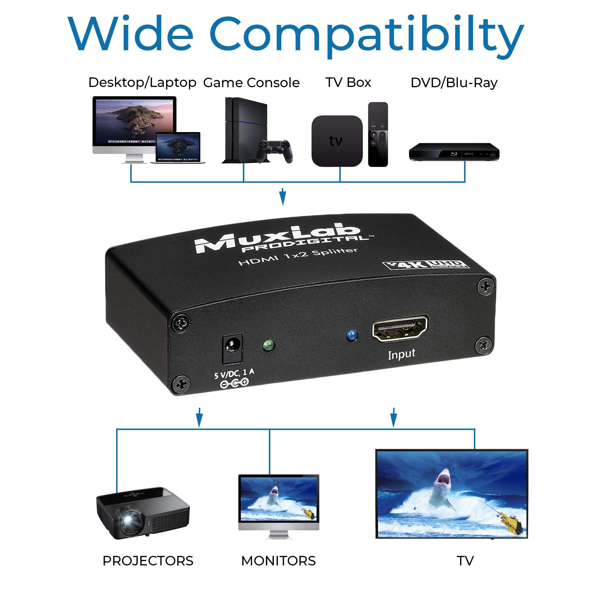 Muxlab MuxLab 1x2 HDMI Splitter 1 in 2 Out, Supports 3D 4K@30HZ Full HD 1080P @ 60Hz for Xbox PS4 PS3 Fire Stick Roku Blu-Ray Player Apple TV HDTV (1 Source to 2 Displays, for Dual Duplicate Monitors)