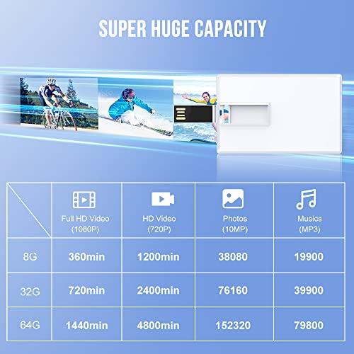 KEXIN KEXIN USB Flash Drives Credit Card Bank Card Shape Flash Drive Memory Stick Key Credit 2GB 2G USB Drive - Bulk Flash Drives - 50 Pcs (White Card)