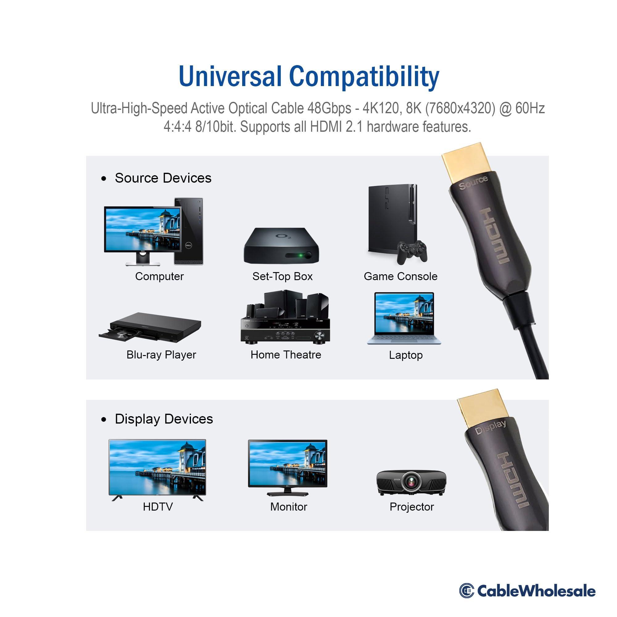 CableWholesale Ultra-High-Definition 8K HDMI Active Optical Cable - 48Gbps, 4K @120 8K @60 10K, CL3 Rated, 165 Feet (50 Meter)