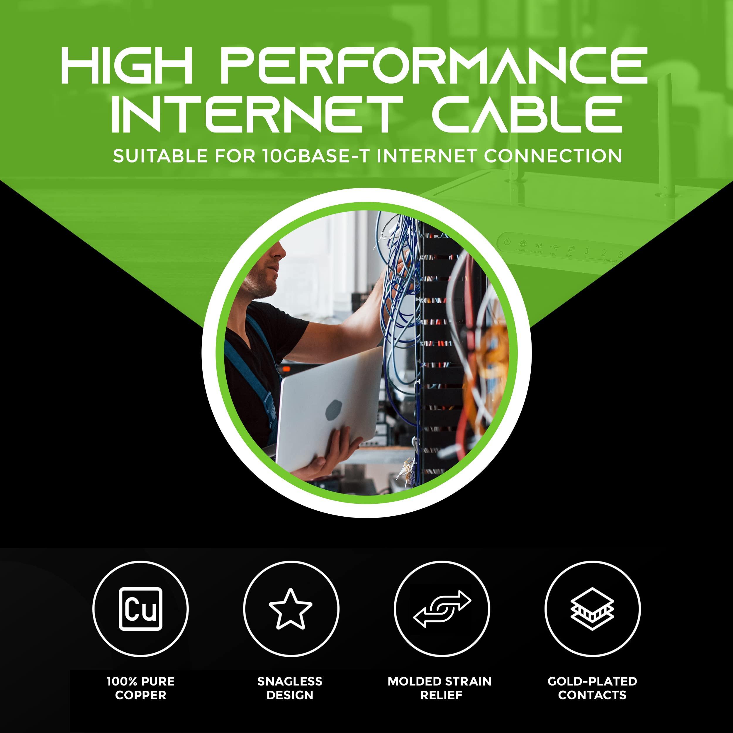 GEARit GEARit 20-Pack Cat6 Patch Cable 20 Feet Cat 6 Ethernet Cable Snagless Flexible Soft Tab - Preimum Series - Blue