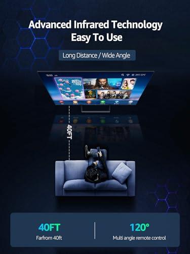 PZL Universal Replacement Remote Control fit for Apple TV Gen 1 2 3 4, for Apple TV 4K/ HD A1427 A1469 A1378 A1218 A2843 A2737 A2169 A1842 A1625 (No Voice Function)