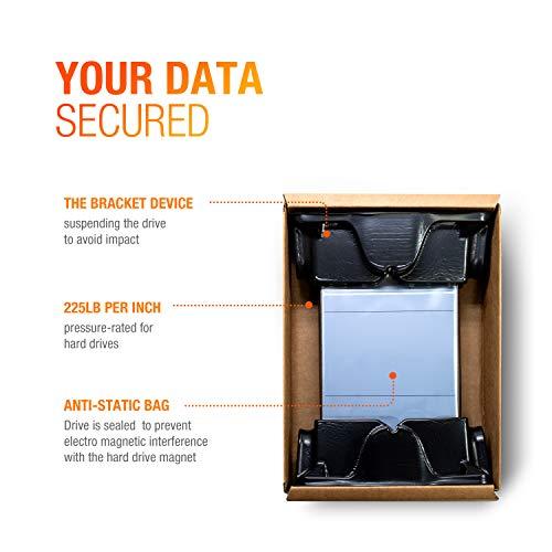 Seagate Seagate Exos 7E8 8TB 512e SATA 256MB Cache 3.5-Inch Enterprise Hard Drive (ST8000NM0055) (Renewed)