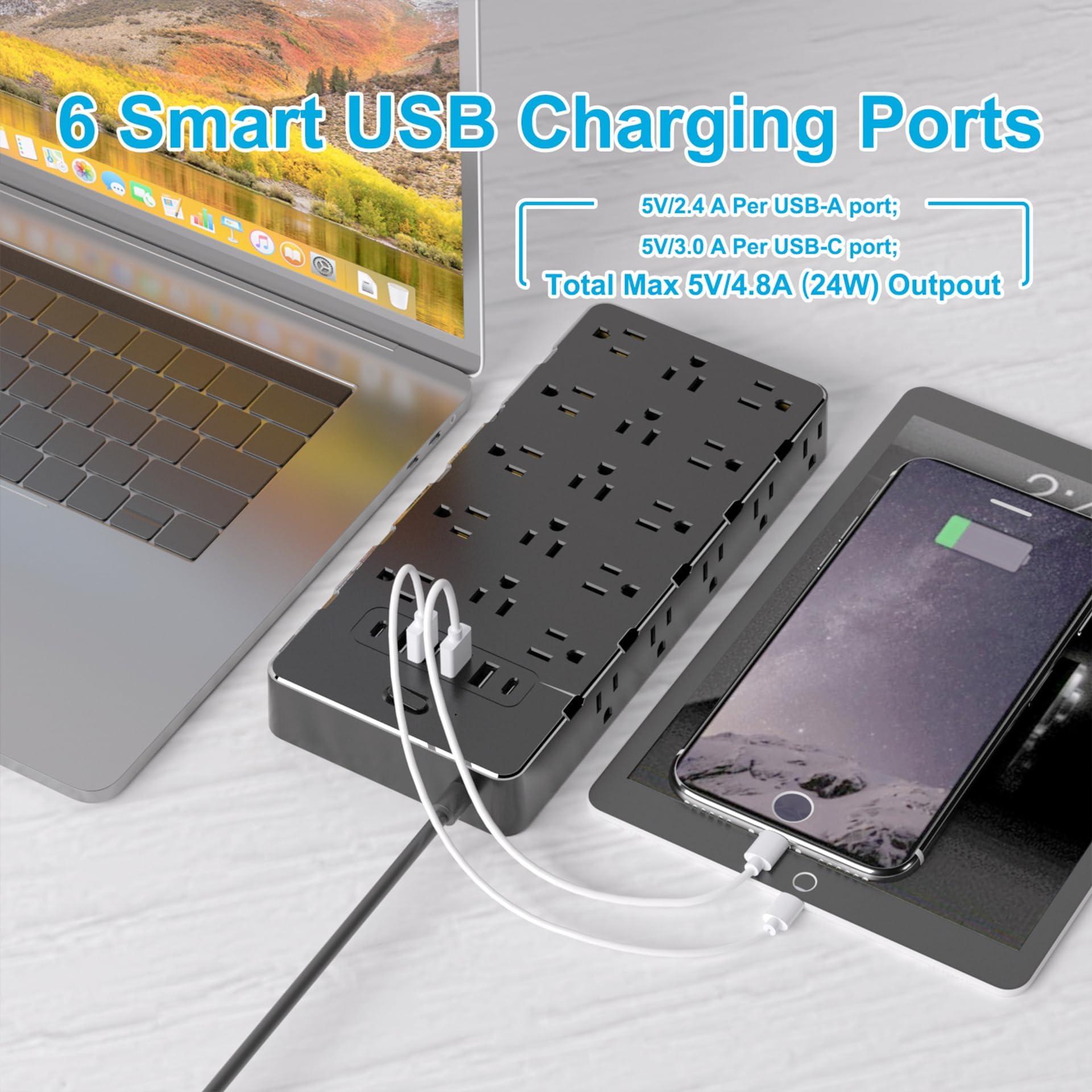 NANOLAKE Large Surge Protector Power Strip with USB Ports (4A+2C),Heavy Duty Extension Cord 14 Gauge 6.5 Ft,4000 Joules Surge Protection,25 Spaced AC Outlets,for Commercial,Home,Office,Dorm,Black,ETL Listed