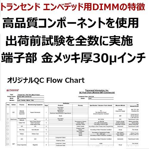 Transcend Transcend DDR3L 1600 ECC-DIMM 8GB CL11 2Rx8 1.35V TS1GLK72W6H