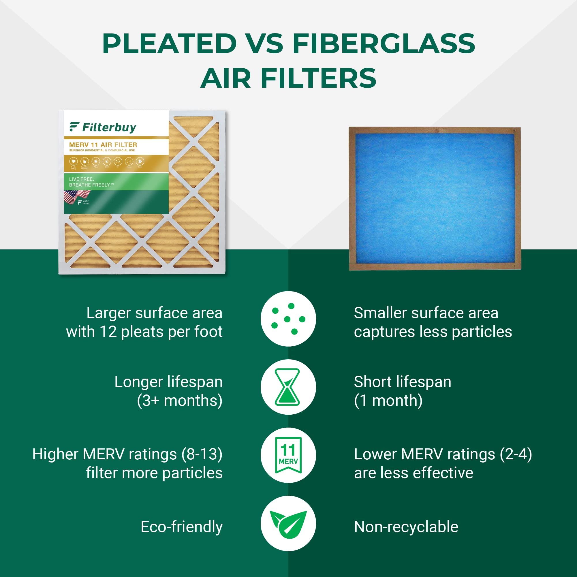Filterbuy Filterbuy 20x25x5 Air Filter MERV 11 Allergen Defense (2-Pack), Pleated HVAC AC Furnace Air Filters for Honeywell FC100A1037, Lennox X6673, Carrier, and More (Actual Size: 19.88 x 24.75 x 4.38 Inches)
