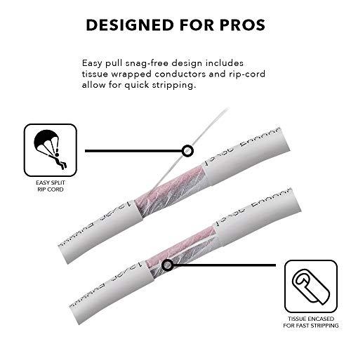 OSD Audio OSD 14/4 Speaker Wire 14 AWG/Gauge 4 Conductor UL List In Wall Direct Burial Graded CL2/CL3 Oxygen Free Copper OFC 500 Foot Snag Free Easy Pull Heavy Duty Box - White