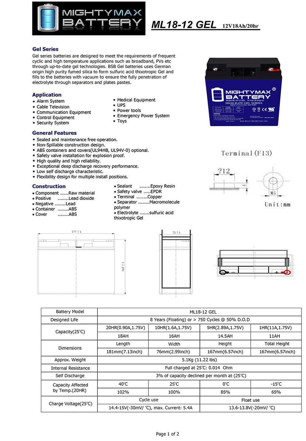 Mighty Max Battery Mighty Max Battery 12V 18AH GEL Replaces Battery for APC SU1400BX120 SU1400X145-2 Pack