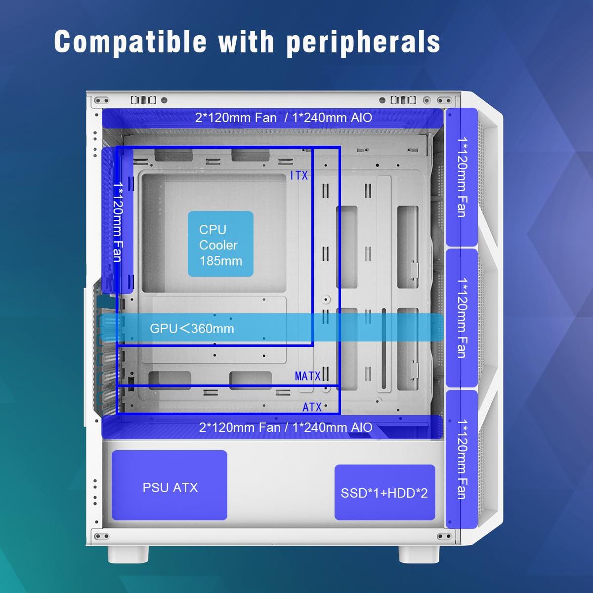RUIX RUIX CV103 ATX Mid-Tower PC Case, Pre-Installed 4 x 120mm RGB Fans, RGB Color Lighting, Tempered Glass, USB 3.0, Gaming Computer Case, High-Airflow - White
