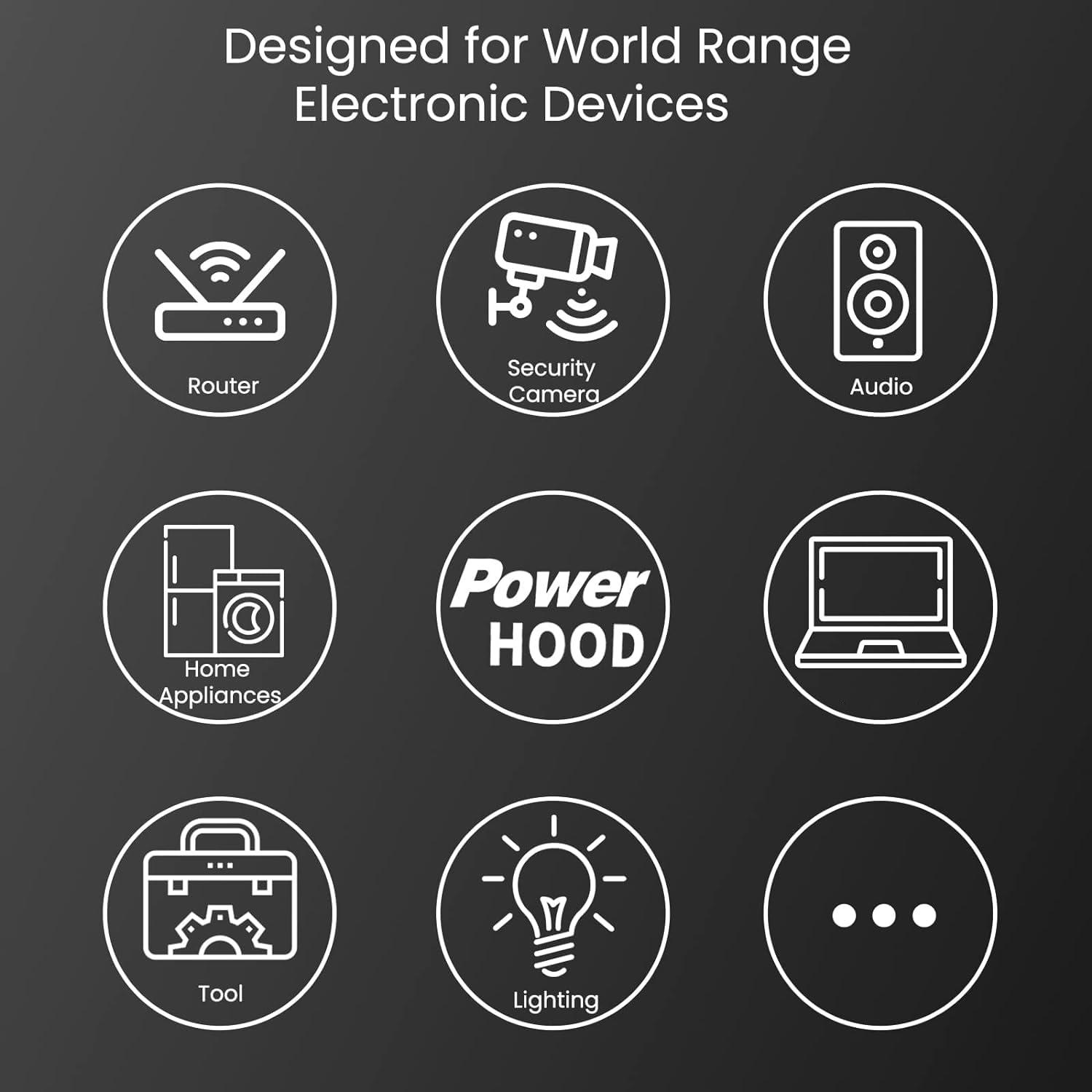 PowerHOOD PowerHOOD 65W USB-C Charger Compatible with Samsung Galaxy Book4 Edge NP960XMB NP960XMB-KB1US NP960XMA NP960XMA-KB1US NP940XMA NP940XMA-KB1US 14\" 16\" Laptop Notebook USB Type-C Power Supply Cord PSU