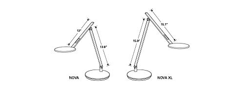 Humanscale Humanscale Nova Task Light | Standard Range Arm | Desktop Base | 3000 K Color Temperature | Jet Black