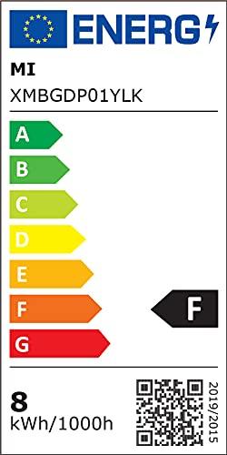 Xiaomi Xiaomi Mi Computer Monitor Light Bar - Easy Installation, Extra Computer Lighting w/o Taking Desktop Space, w/Wireless Remote Control Adjusting Lights Easily