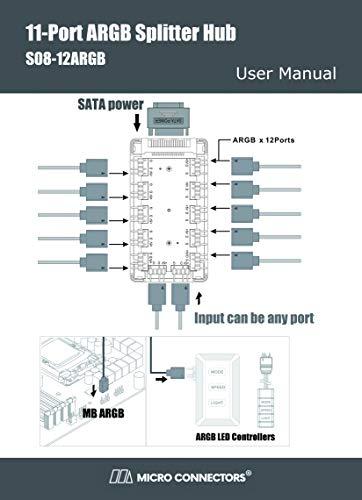 MICRO CONNECTORS MICRO CONNECTORS 11-Port ARGB Splitter Hub for Fan and Light (S08-12ARGB)