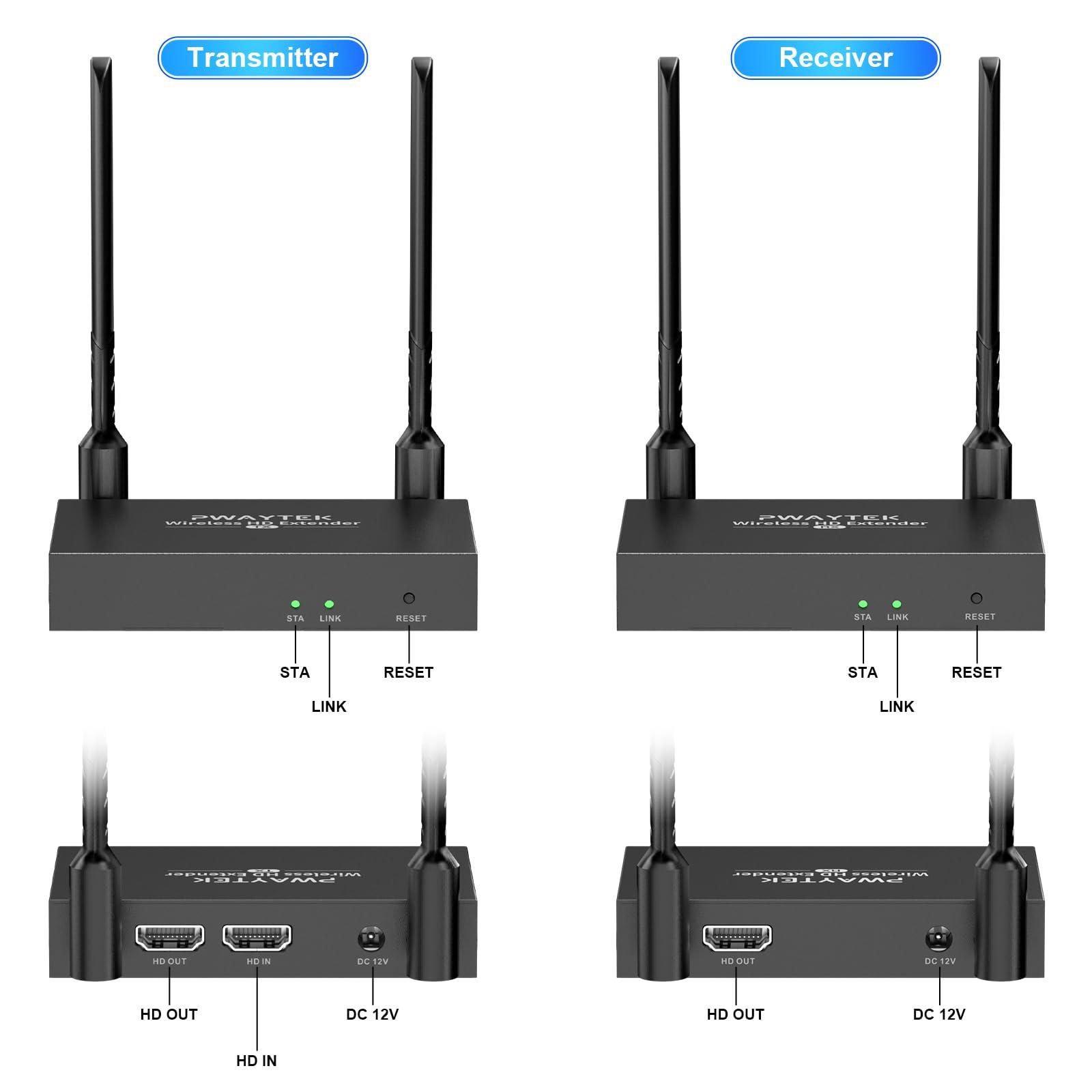 PWAYTEK Wireless HDMI Transmitter and Receiver 4K: 1640FT/500M Range,Plug & Play, 1080P HD Output Wireless HDMI Extender Support 2.4/5GHz for Streaming Video/Audio from Laptop,PC,Smart Phone to HDTV/Projector