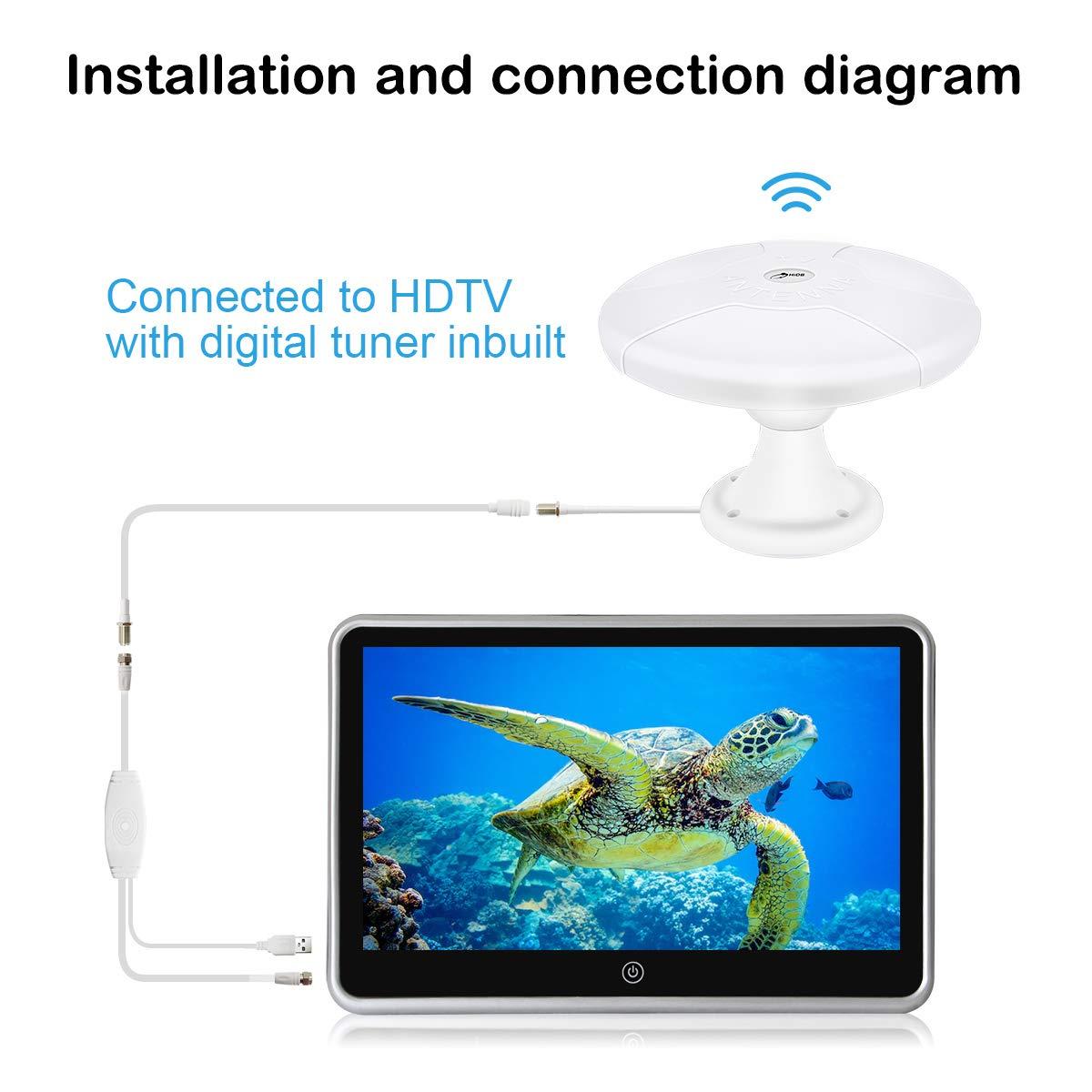 HIDB Long Range RV TV Antenna Outdoor Digital HDTV Antenna, Amplifier Signal Booster 16ft Coaxial Cable - for Camper, RV Trailer Truck Caravan Boat (White)