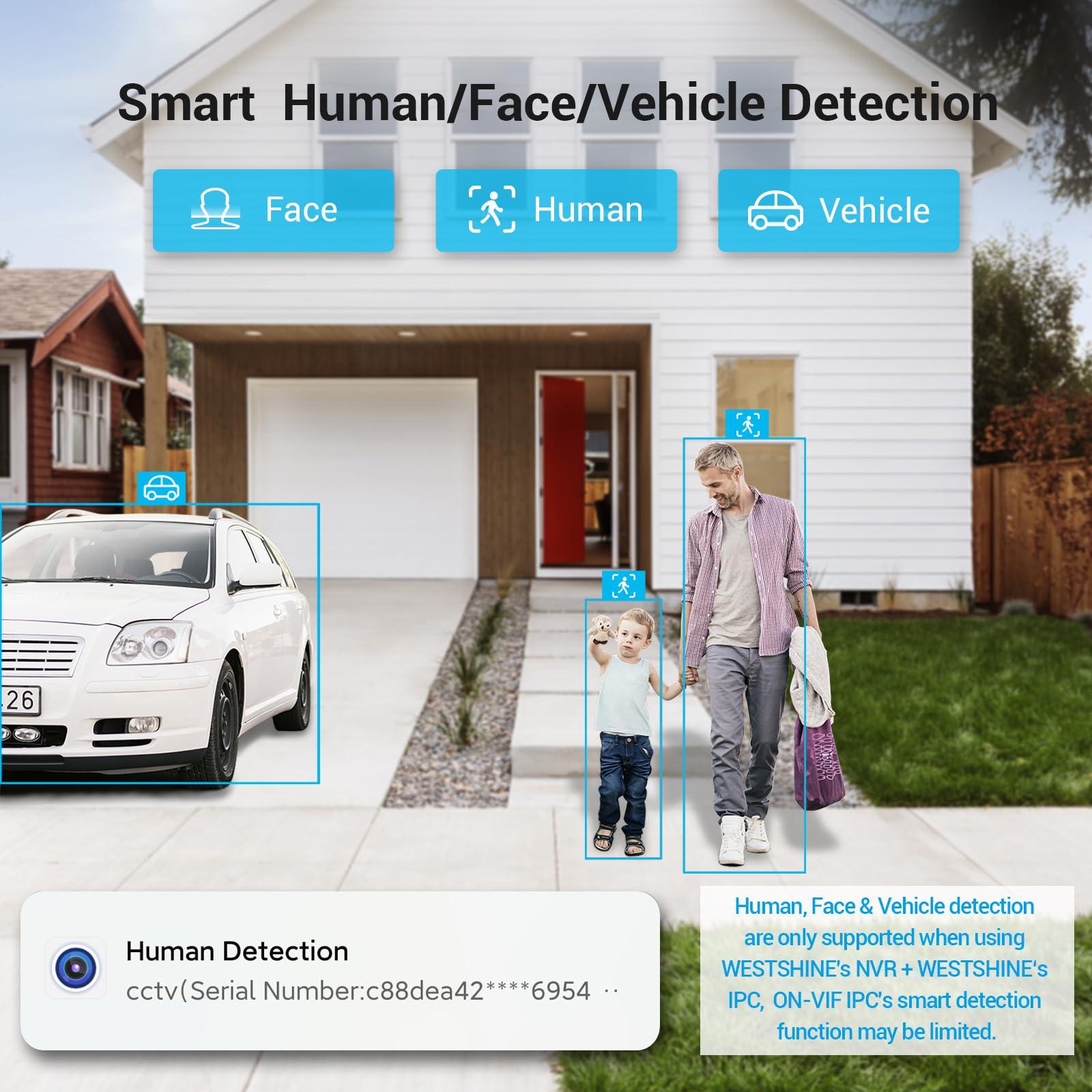 WESTSHINE Westshine 4K NVR 16-Channel Surveillance Network Video Recorder, 16CH 4K/5MP/4MP/3MP/1080P NVR for Home Security CCTV System, Supports up to 16 x 4K IP Cameras, P2P Remote View(Hard Disk Not Included)