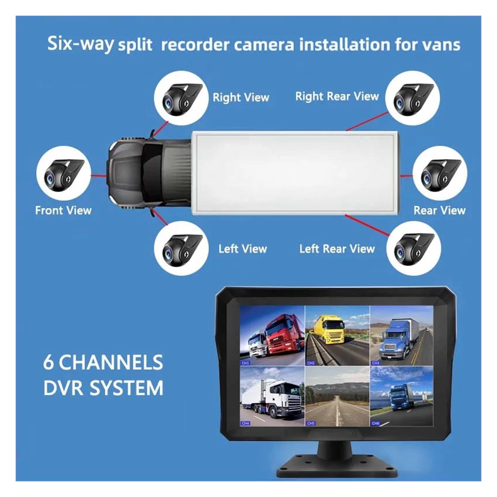ZYKHPSYA ZYKHPSYA 10.1 inch 6 Channel Vehicle Camera Monitor System Touch Screen 1080P AHD Backup Cams Reversing Parking DVR Compatible for Truck/Bus/RV (Color : Camera Monitor Kit, Size : 32G), laiyong1987