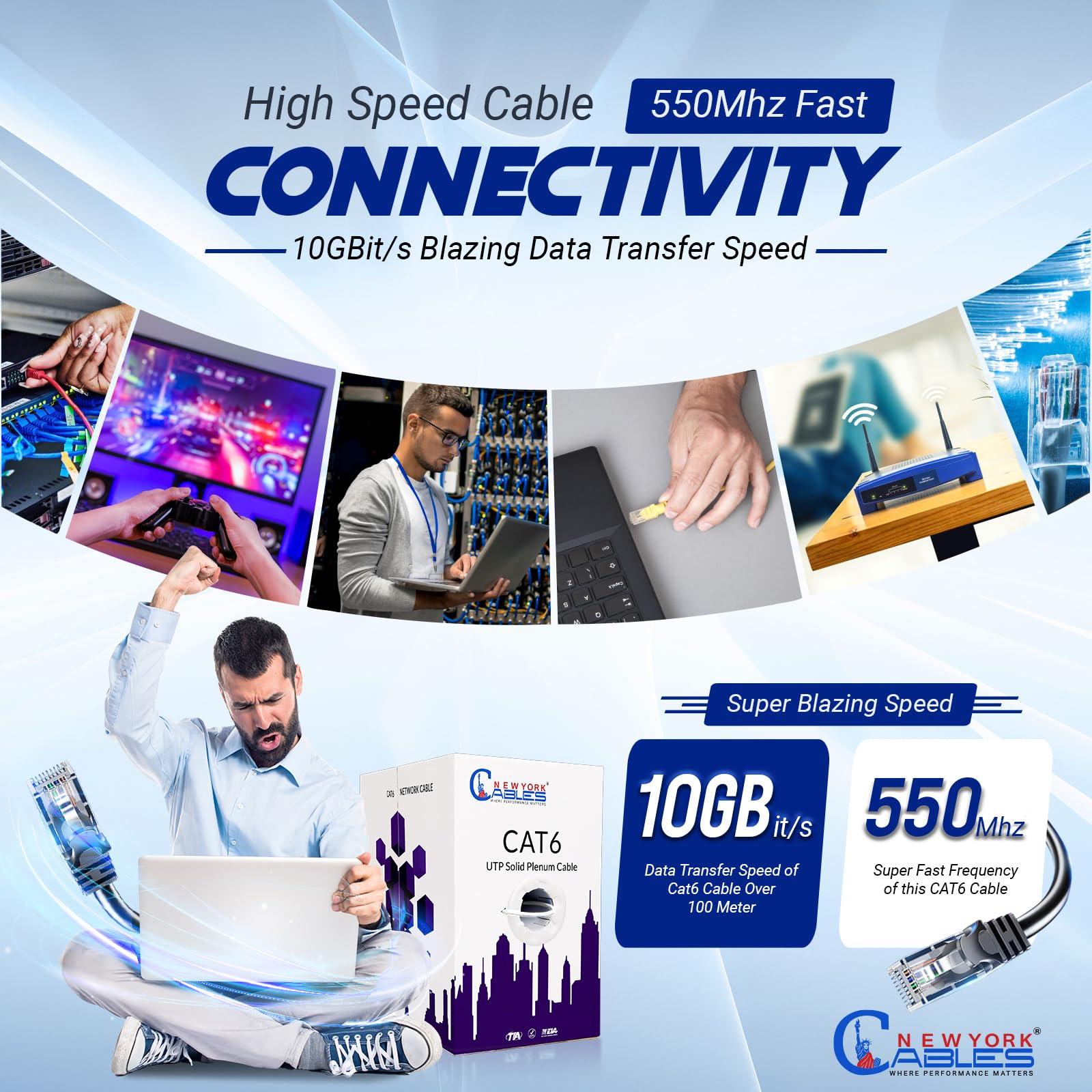 NewYork Cables NewYork Cables | CAT6 Plenum Cable 1000ft (CMP) | UTP, 550MHz, 23AWG, 4Pair UTP 10GB Internet Cable | Quality Tested Bulk Ethernet Cable, for Networking & Gaming (White)