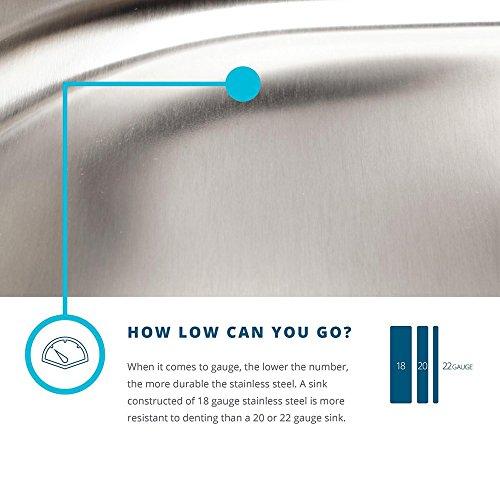 Elkay Elkay ELUH2816PD Lustertone Classic Single Bowl Undermount Stainless Steel Sink with Perfect Drain