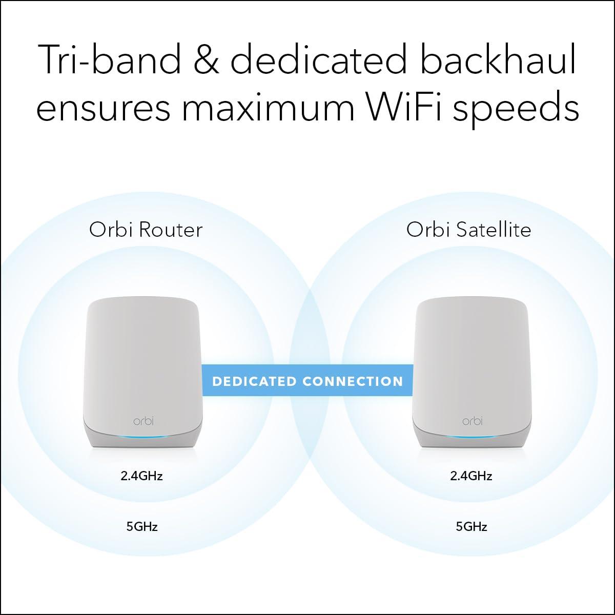 NETGEAR NETGEAR Orbi Whole Home Tri-Band WiFi 6 Mesh Network System (RBK663) Router with 2 Satellite Extenders, Security Features, Coverage up to 6,600 sq. ft., 75 Devices - AX3800 (Up to 3.8Gbps)