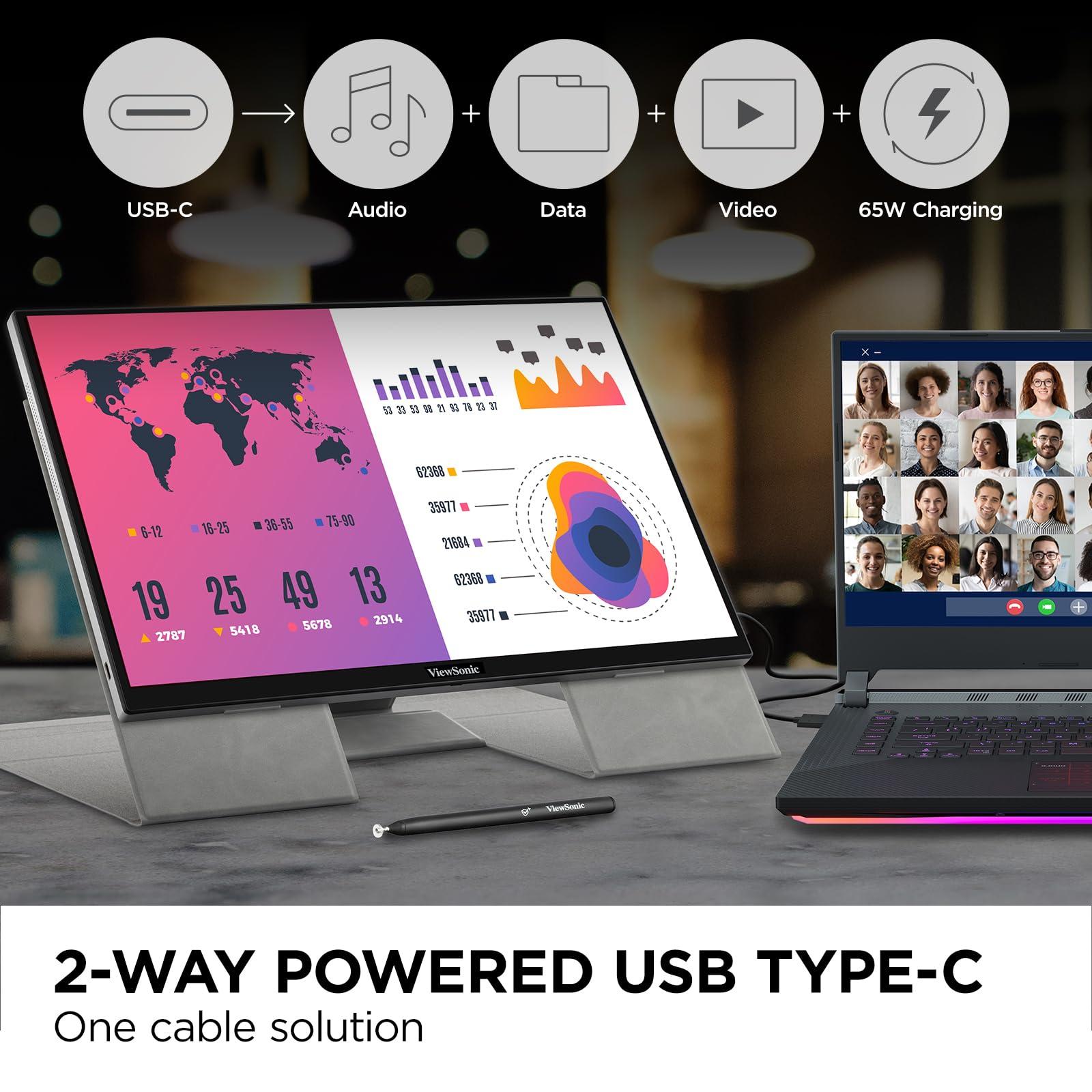 ViewSonic ViewSonic TD1656-2K 16 Inch WQXGA 1600p IPS Touchscreen Portable Monitor with 2 Way Powered 65W USB C, and Smart Cover with Built-in Stand