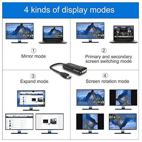 WAVLINK WAVLINK USB 3.0 to HDMI/DVI/VGA Universal Video Graphics Adapter with Audio Port Supports up to 6 Monitor displays, 2048x1152 External Video Card Adapter Support Windows & Chrome OS