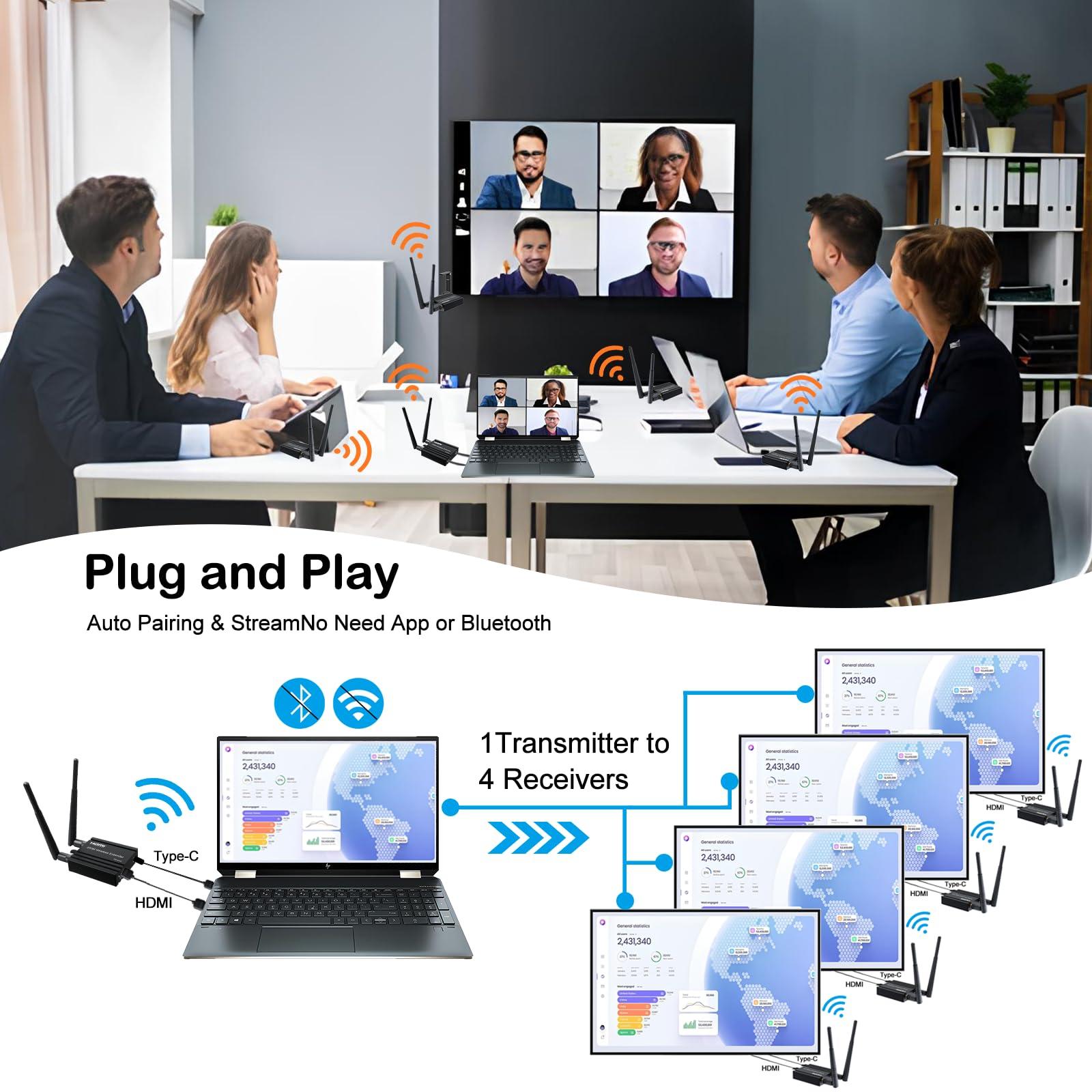 RIJER RIJER Wireless HDMI transmitter and Receiver 4k decoding, One Transmitter and four Receivers, Long Range Wireless Transmission 656FT/200M,Plug-Play, 2.4/5.8G for PC/Laptop/TV to Monitor/Projector/HDTV