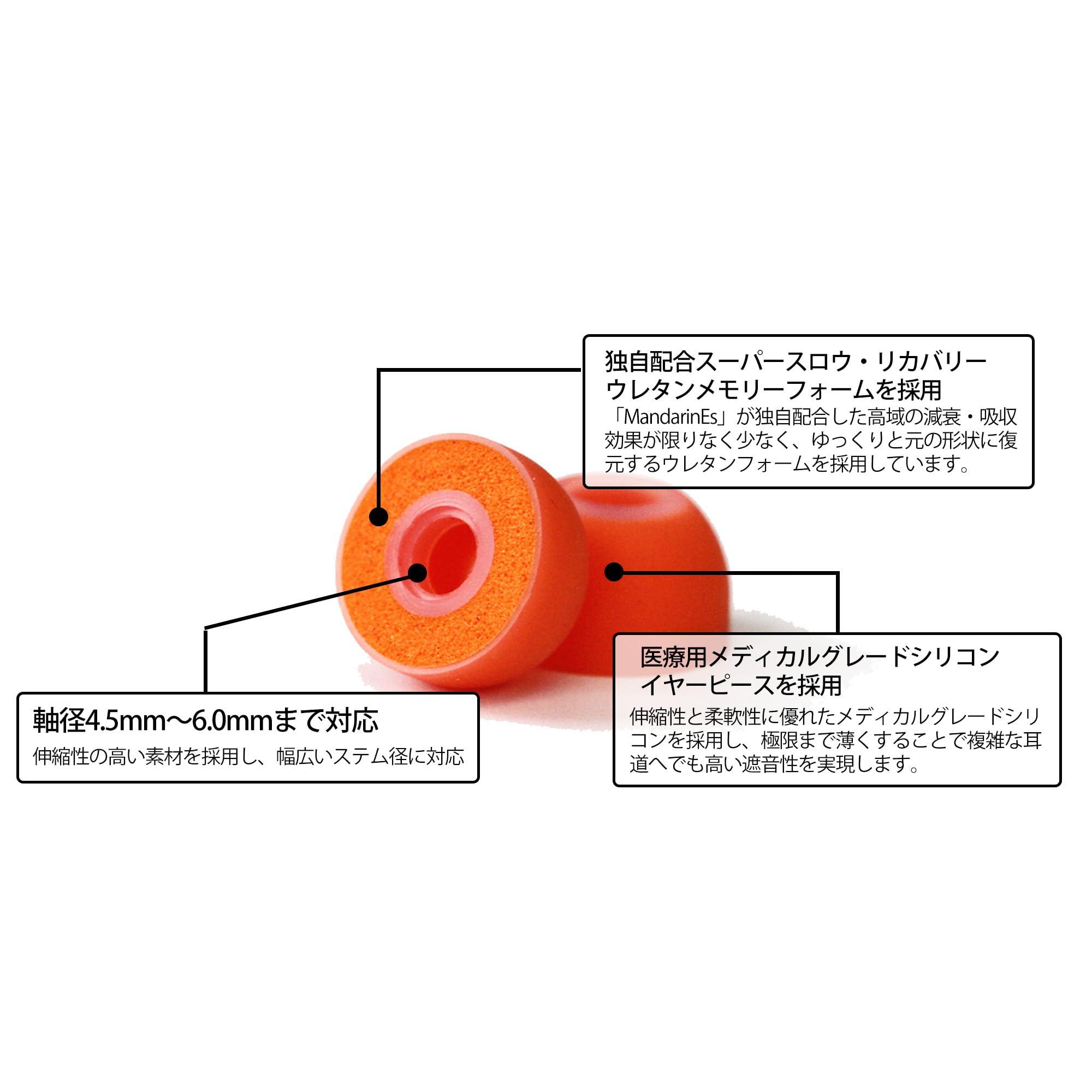 Symbio SYMBIO W New Improved Ear Tips Hybrid Design: Soft Memory Foam Core & Silicone Outside. Comfortable Fit, Longer Life - 3 Pairs (Small/Medium/Large)