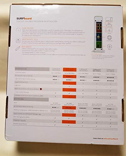ARRIS ARRIS SURFboard SBG6900AC Docsis 3.0 16x4 Cable Modem/ Wi-Fi AC1900 Router - Retail Packaging - White
