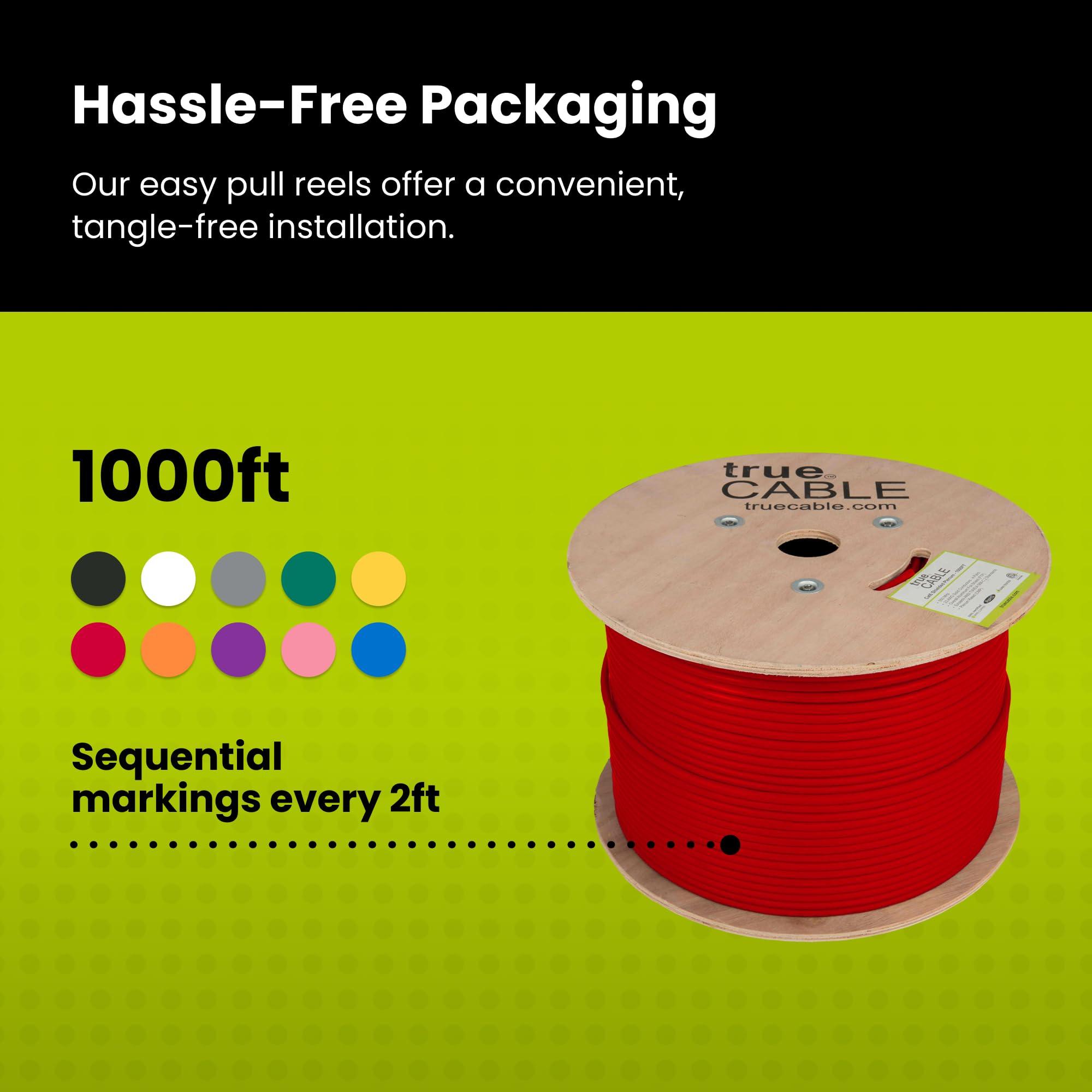 TRUE CABLE TRUE CABLE Cat6 Plenum Shielded (CMP), 1000ft, Red, 23AWG Solid Bare Copper, 550MHz, PoE++ (4PPoE), ETL Listed, Overall Aluminum Foil Shield (F/UTP), Bulk Ethernet Cable