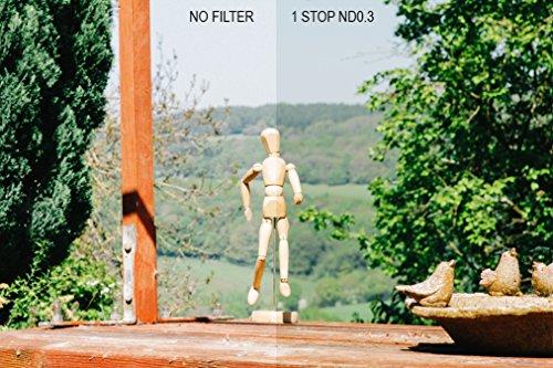 Tiffen Tiffen 405ND3 40.5mm Neutral Density 0.3 1-Stop Filter