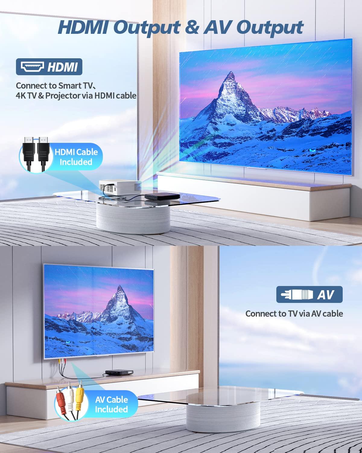 Desobry DESOBRY Mini DVD Player - 1080P HD Compact Player for TVs with HDMI, All Region Free, CD/DVD, USB/TF Card, Remote Control, PAL/NTSC Support